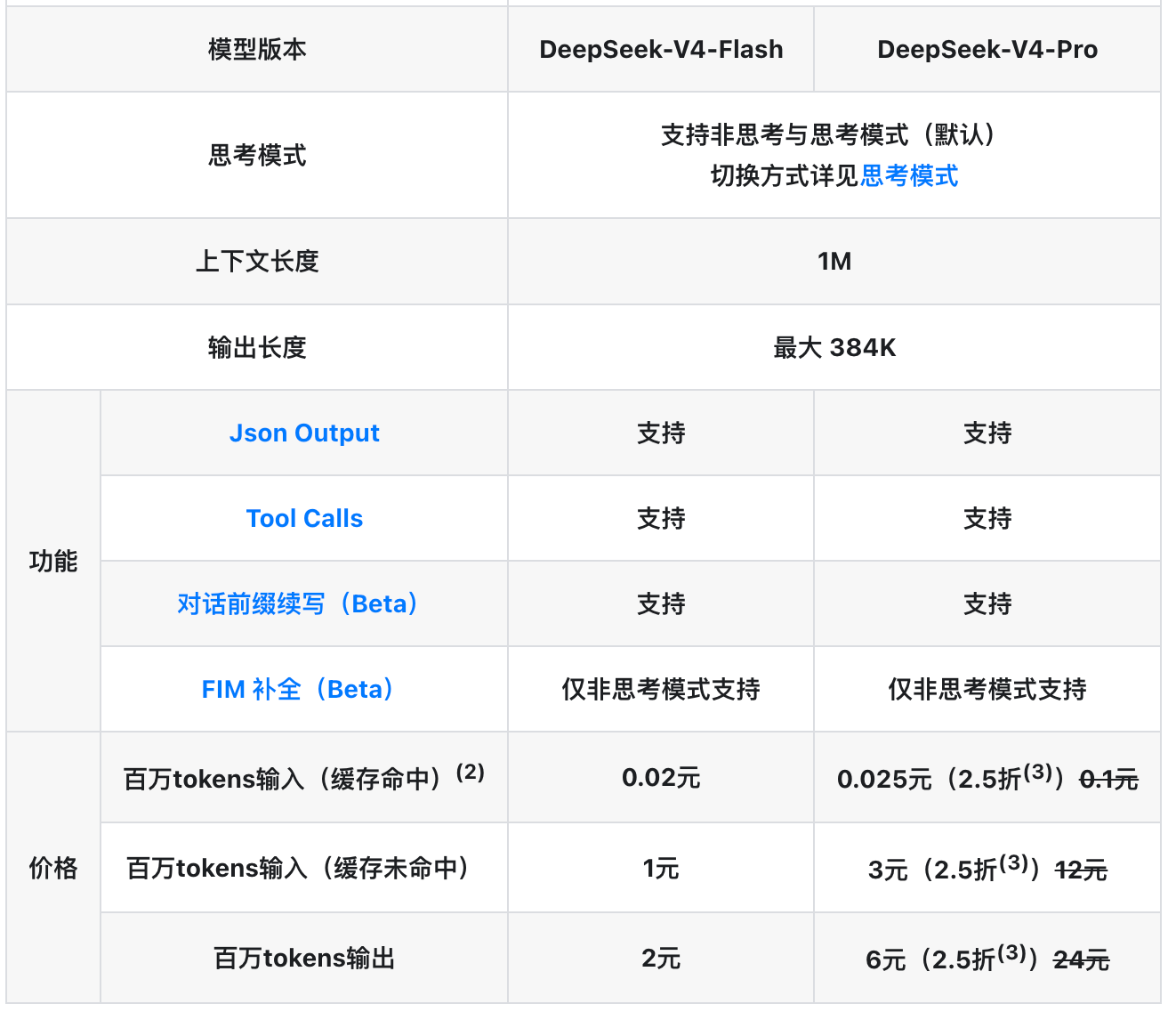 1779703514 1GLvdIDL