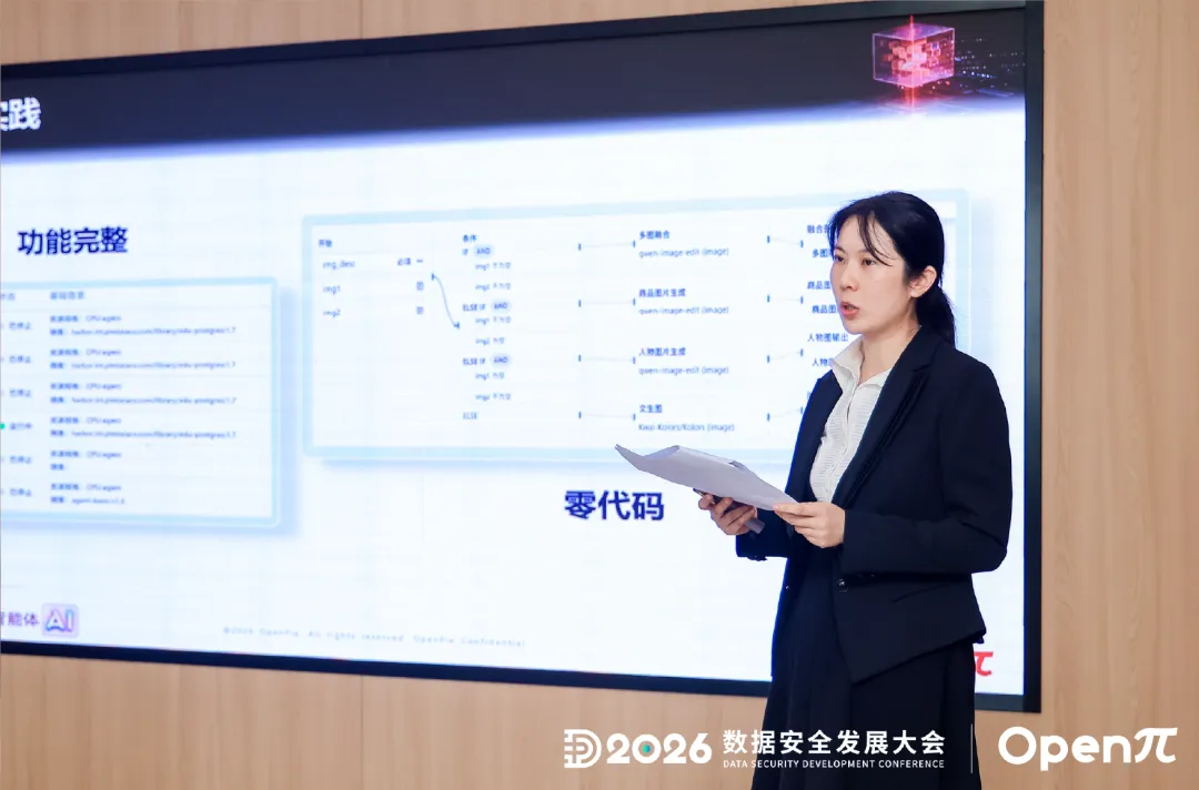 瓯江论数,AI赢未来 | 2026数据安全发展大会「可信数据+智能体AI」平行论坛圆满落幕