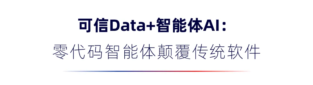 瓯江论数,AI赢未来 | 2026数据安全发展大会「可信数据+智能体AI」平行论坛圆满落幕